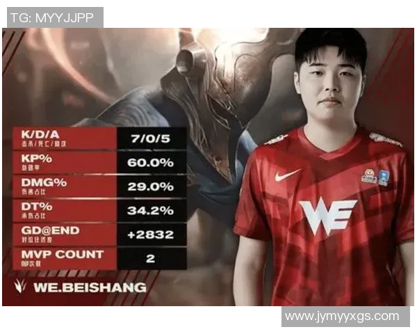 IG展现灵活战术大师赛精彩表现分析与总结