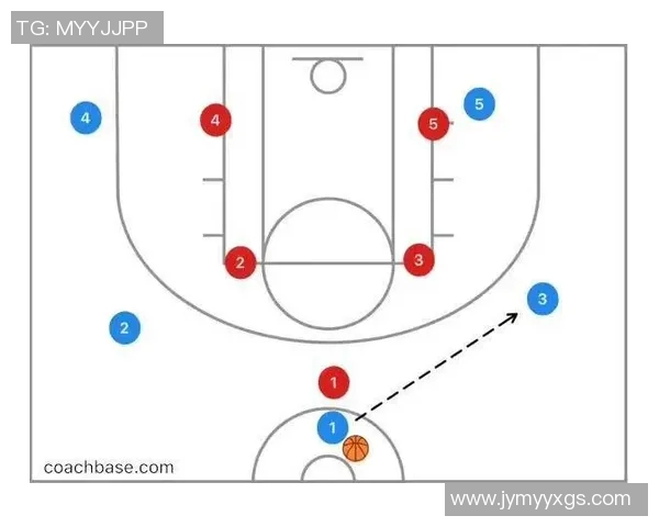 杭州篮球队整体压制打法深度分析与战术解读