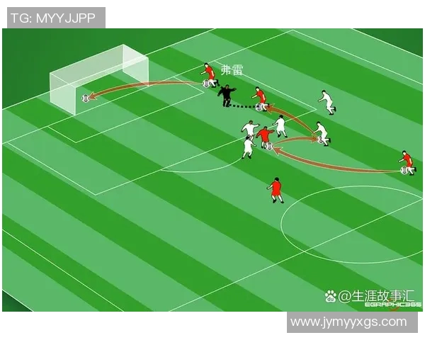 激烈对抗与战略较量并存 足球比赛中的技战术分析与球员表现解读