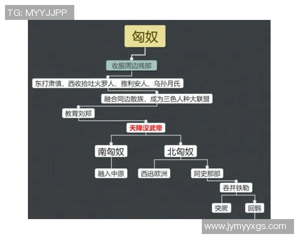 足球历史长河中的传奇时刻与永恒经典：从起源到现代的演变与发展